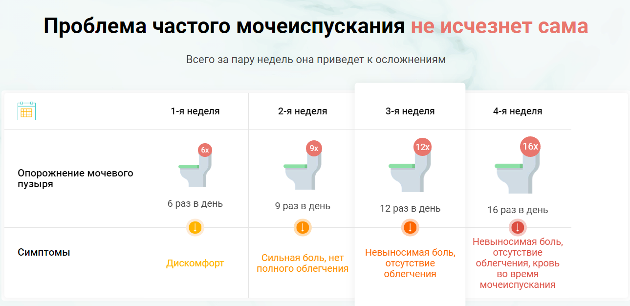 «сонник мочиться приснилось, к чему снится во сне мочиться»