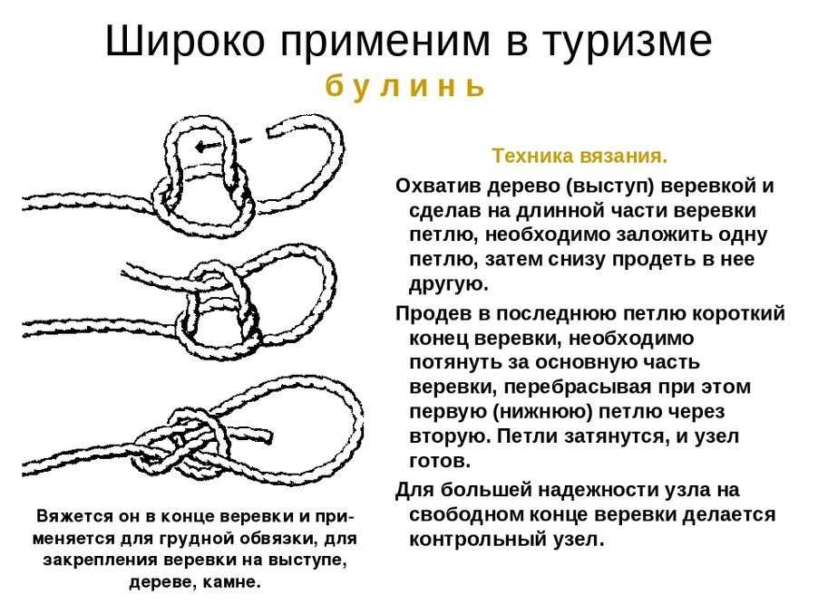 «веревка к чему снится во сне? если видишь во сне веревка, что значит?»