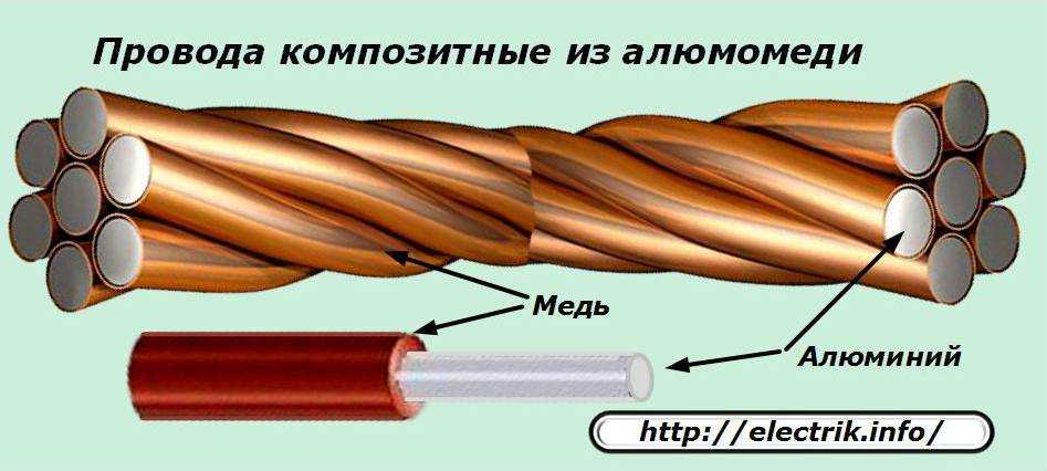 Сонник металлы: к чему снятся металлы женщине или мужчине