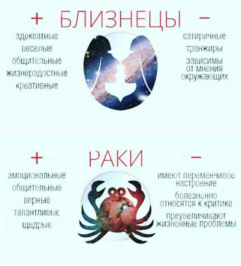 Гороскоп на неделю. близнецы