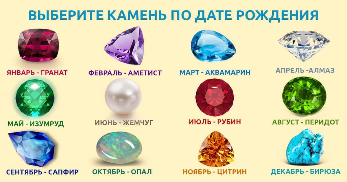 Водолей - характеристика знака зодиака, гороскоп мужчины водолея и женщины знака водолей, полная характеристика гороскопа.