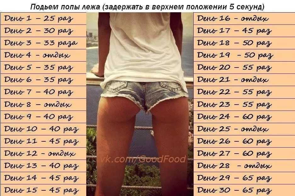 Варианты отворотов девушки от парня