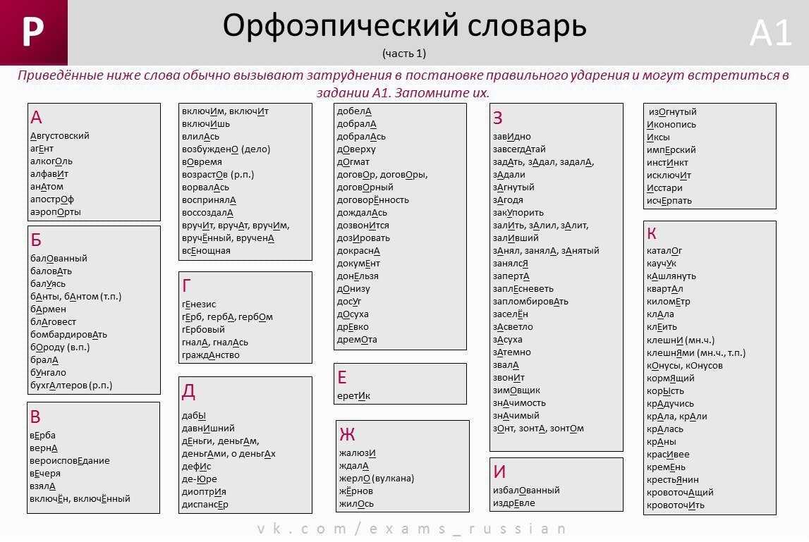 Фамилия куликов: значение и история происхождения.