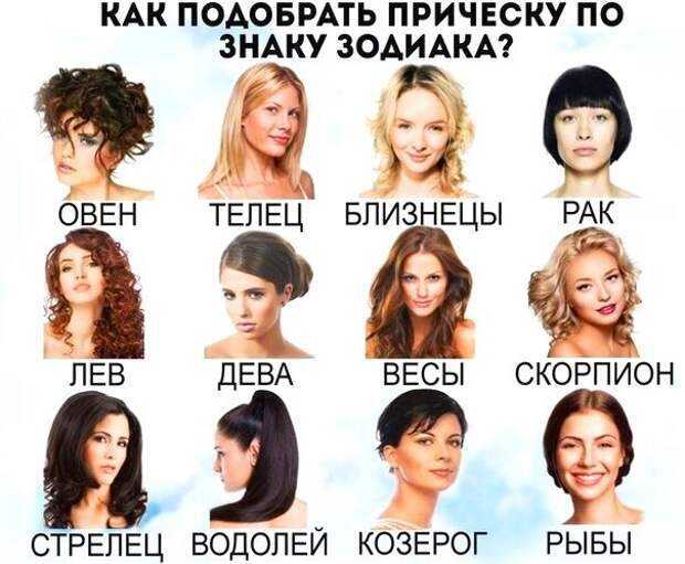Видеть себя во сне с короткой стрижкой: к чему это? что означает сон про укороченные волосы (сонник)?