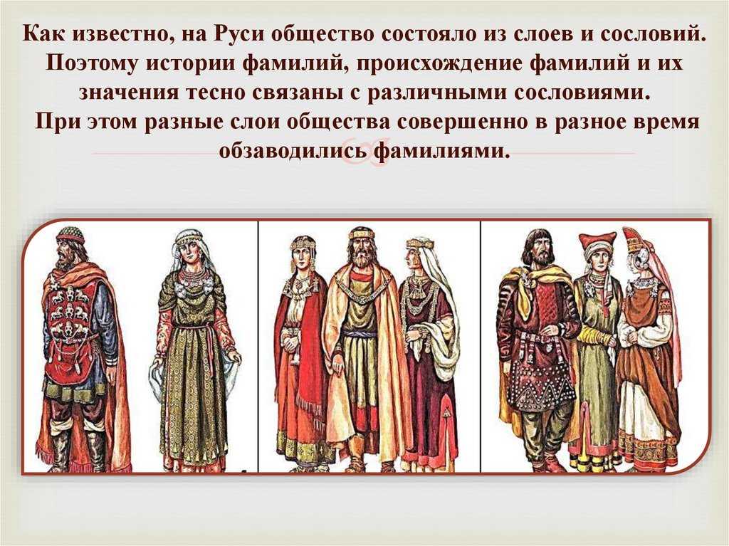Происхождение фамилии додон: современная история фамилии, значение фамилии додон, родословная • фамилии.инфо