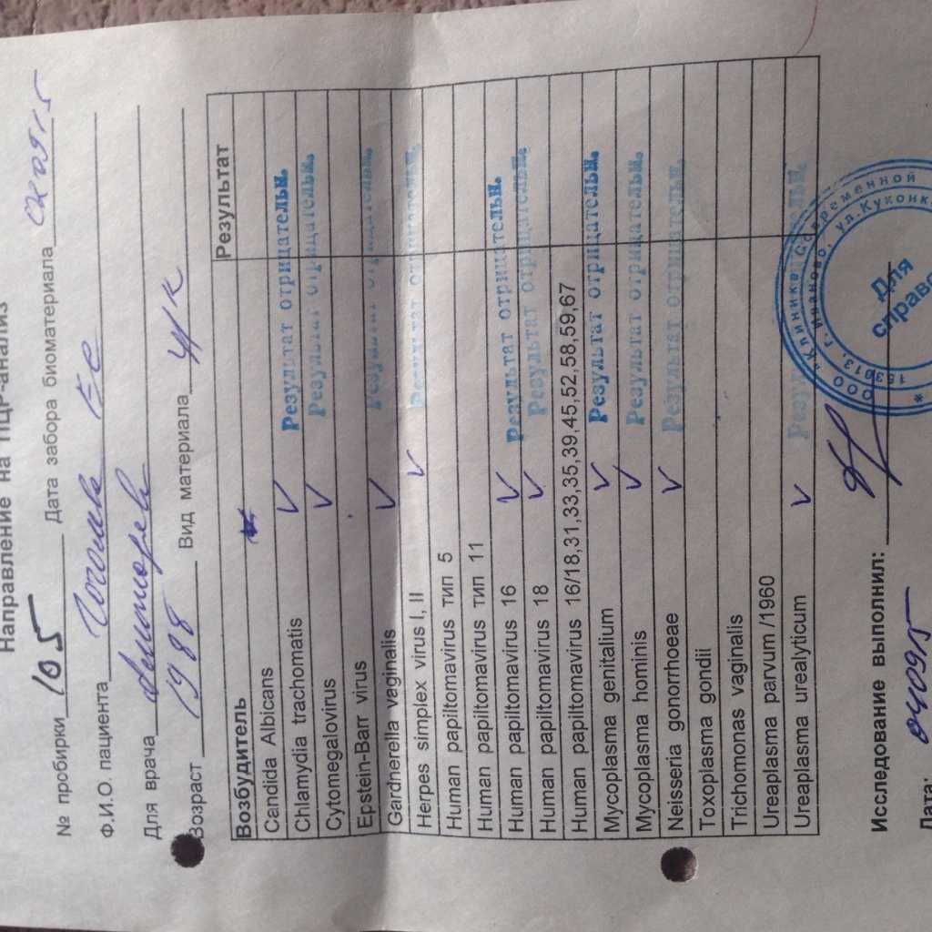 Сонник — тест на беременность