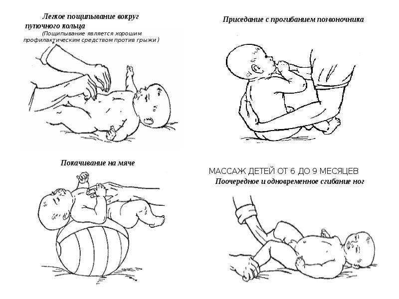 Заговоры от пупочной грыжи у младенца