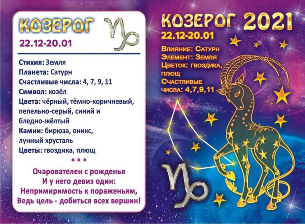 Гороскоп на сегодня, 22 августа: что ожидает каждый знак зодиака, день для отдыха и развлечений, астрологический прогноз. гороскоп на сегодня, 22 августа для женщин и мужчин