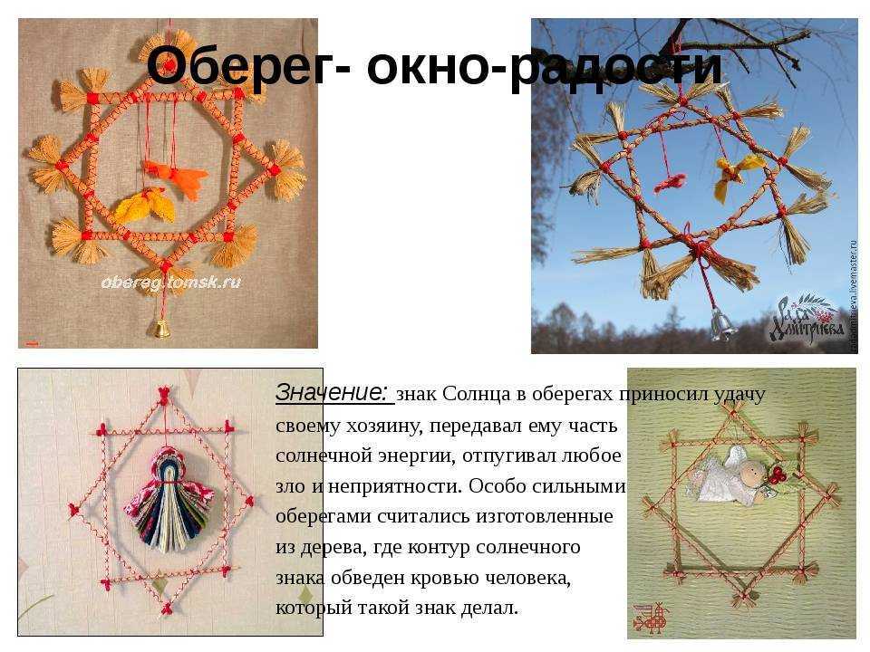 Защитные молитвы обереги и их правильное применение