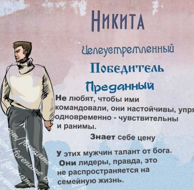 Значение имени никита