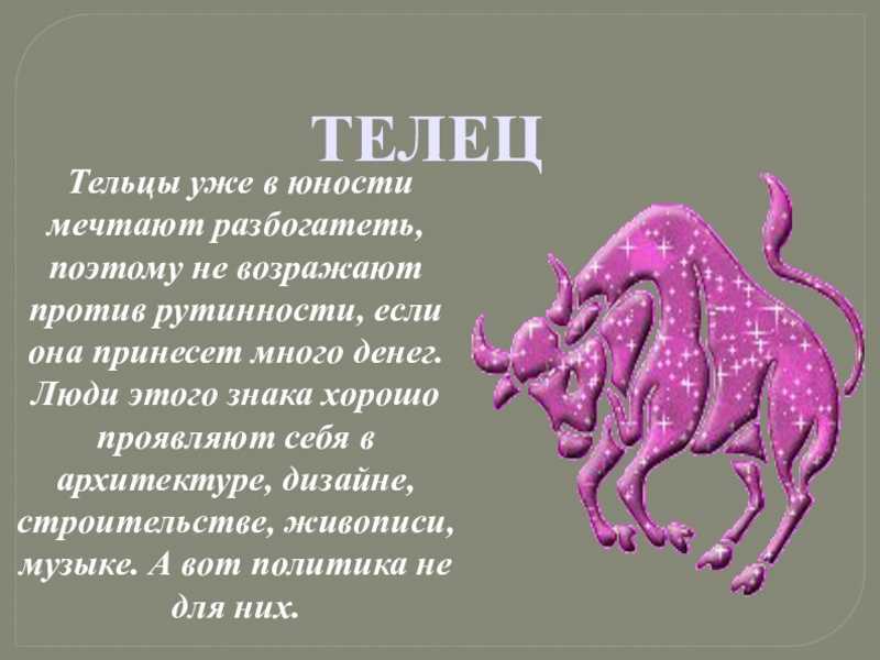 Человеческие имена зодиака овен, характеристика и список