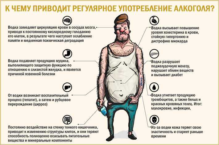 К чему снится пить самогон: значение образа, видеть самогонный аппарат во сне, толкование сонников