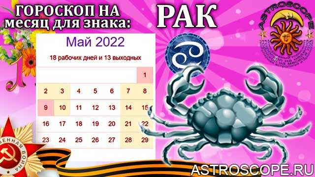 Гороскоп на 2023 год для раков