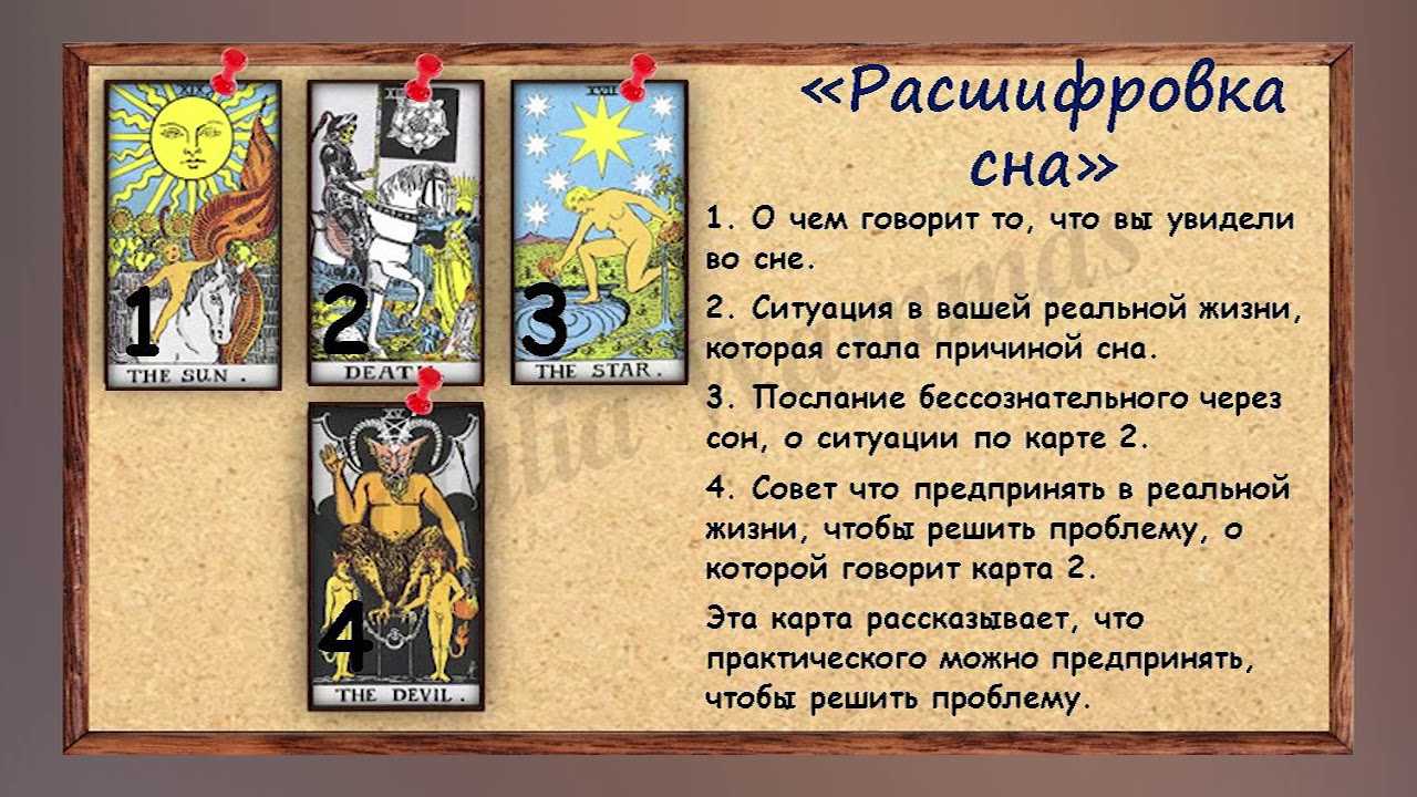 Сонник гадать на картах таро. к чему снится гадать на картах таро видеть во сне - сонник дома солнца