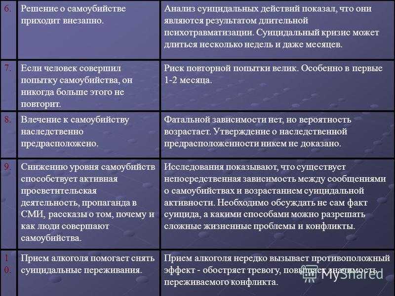 Стрельба военных