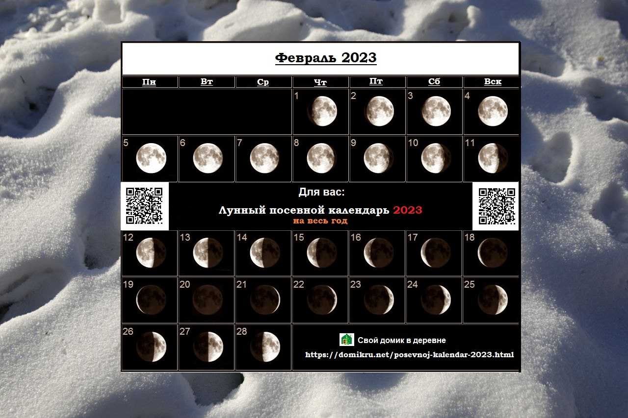 Благоприятные дни для дел и бизнеса в мае 2023