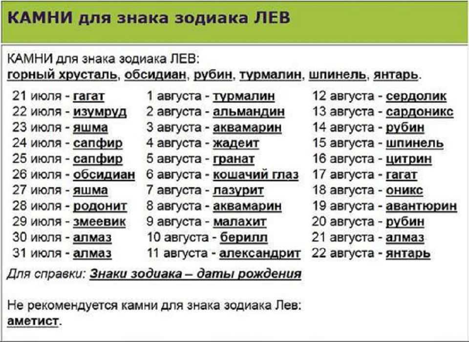 Любовный гороскоп на май 2021: львам удастся улучшить отношения с партнером - гороскоп на joinfo.com