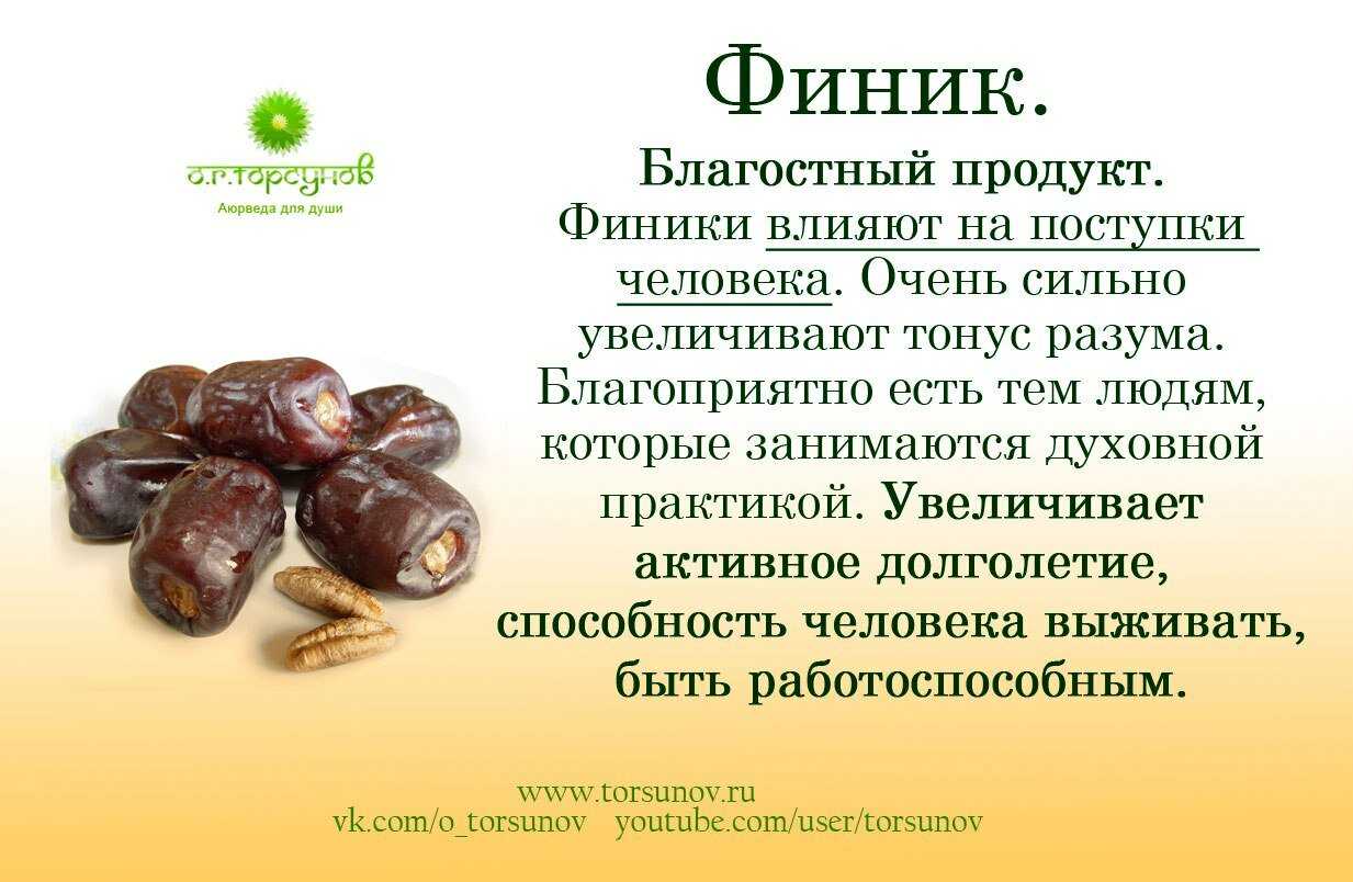 К чему снятся финики по соннику? видеть во сне финики - толкование снов.