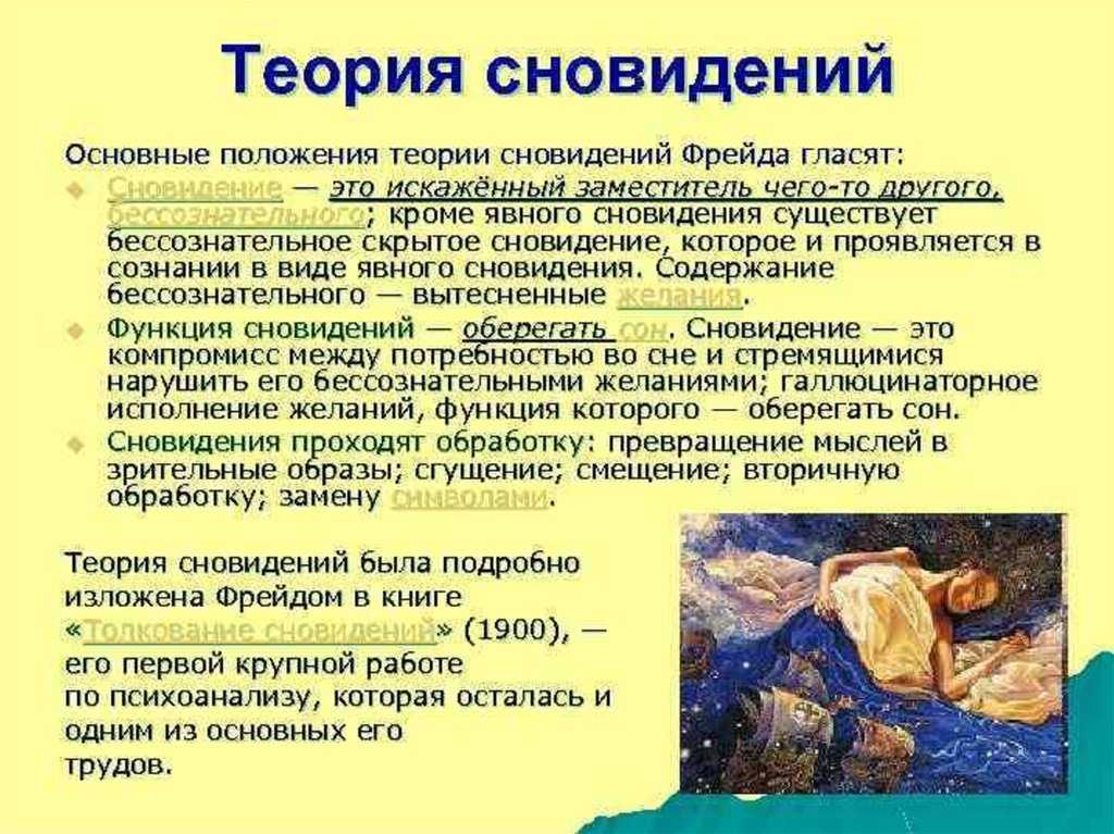 Сонник толкование снов