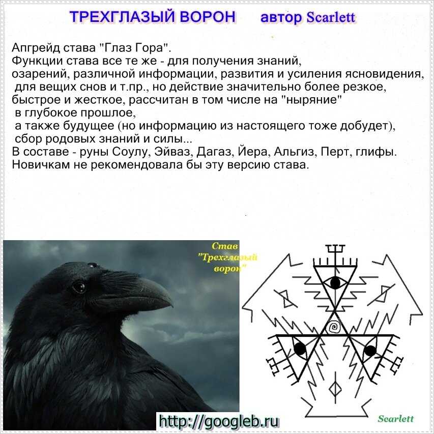 К чему снятся вороны