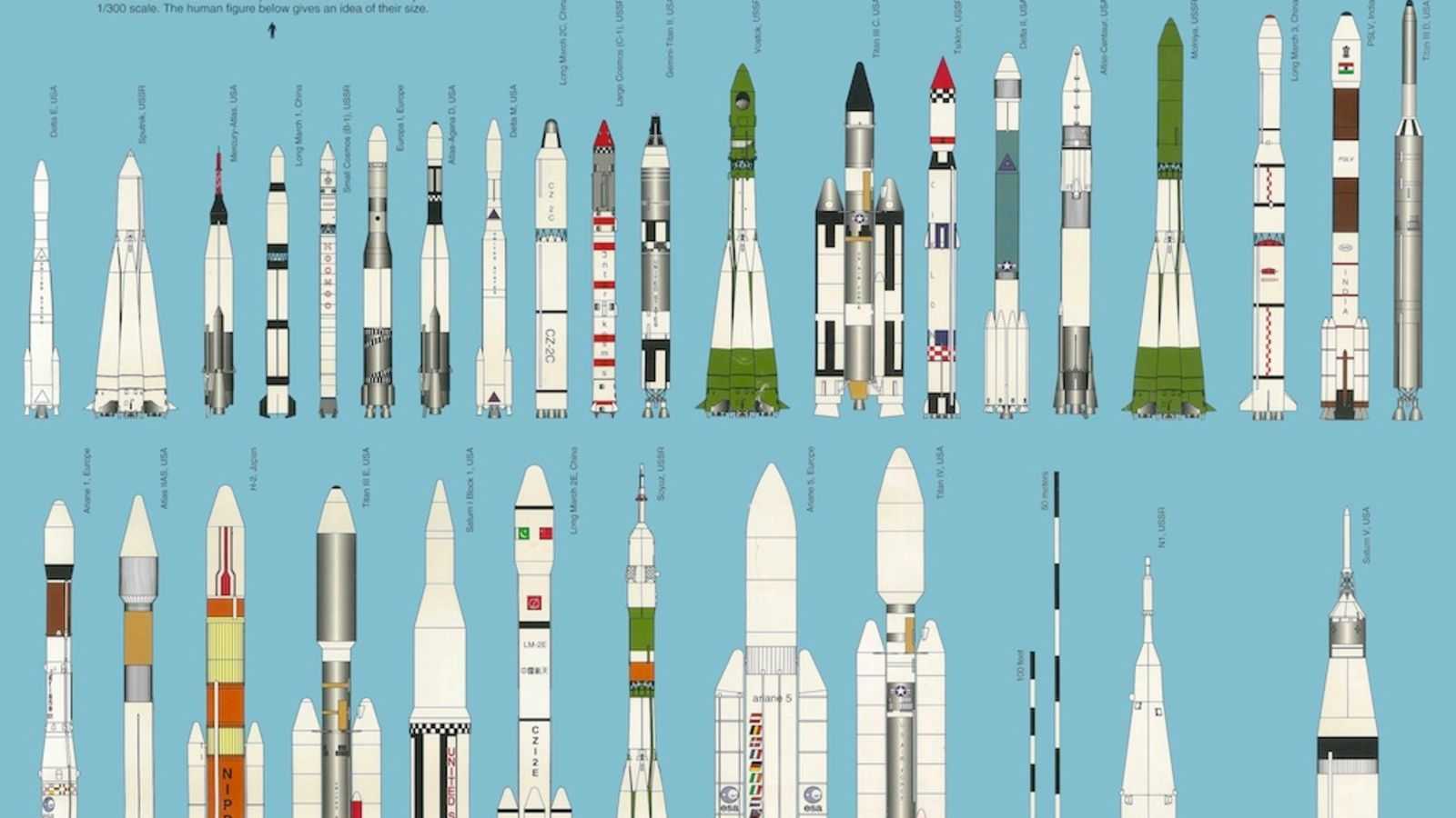 Сонник ракеты самолеты. к чему снится ракеты самолеты видеть во сне - сонник дома солнца