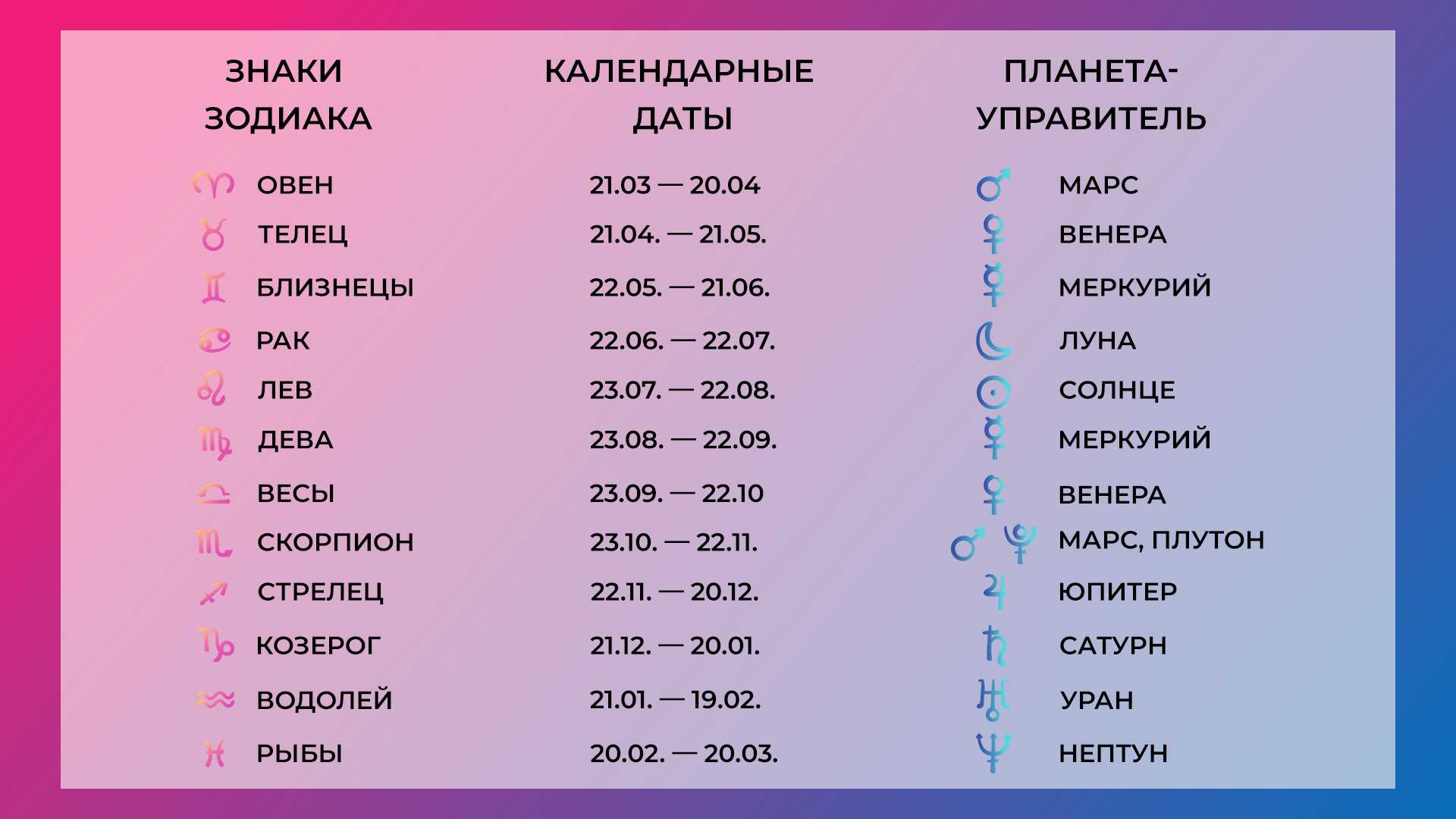 Точный гороскоп для девы-мужчины и женщины на сентябрь 2023 года