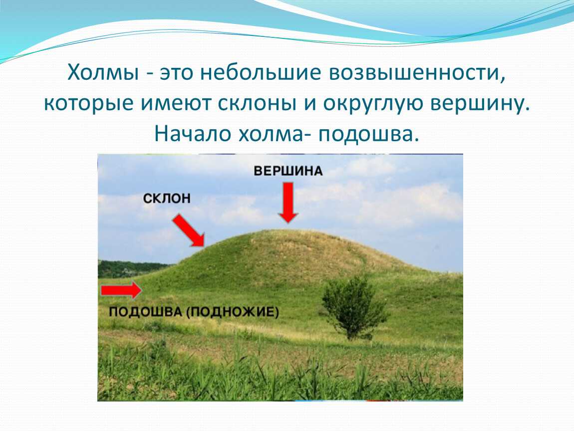 Онлайн сонник дома солнца
