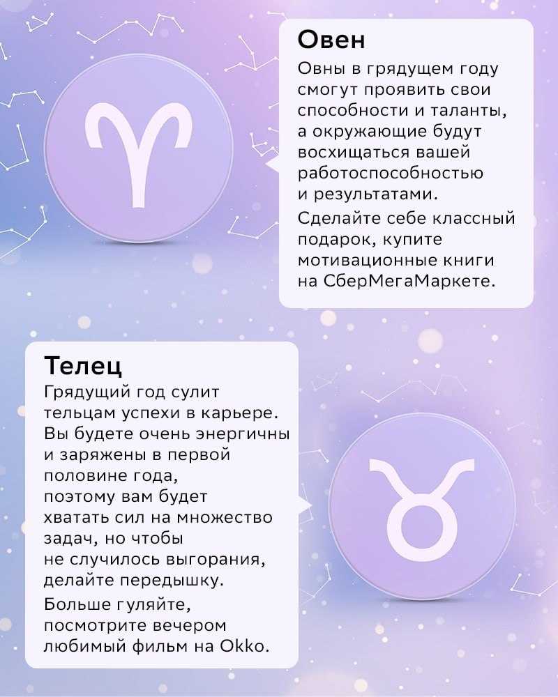Гороскоп на неделю рак