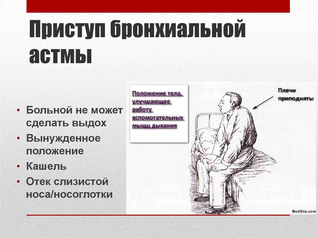 К чему снится что ты задыхаешься от астмы | приступе жизни