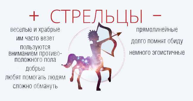 Рожденные 25 декабря