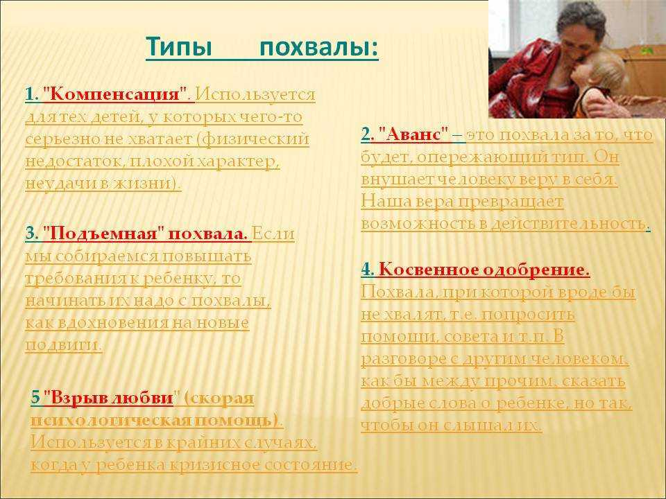 К чему снится похвала. видеть во сне похвала - сонник дома солнца
